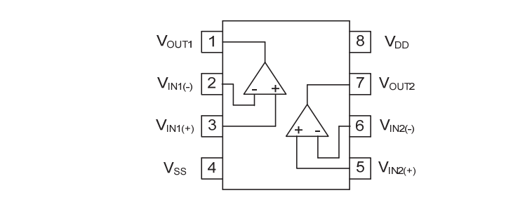 机械图纸 - Renesas Electronics READ2302G双通道运算放大器